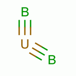 Uranium diboride Structure,12007-36-2Structure