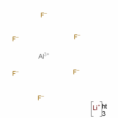 Trilithium hexafluoroaluminate Structure,13821-20-0Structure