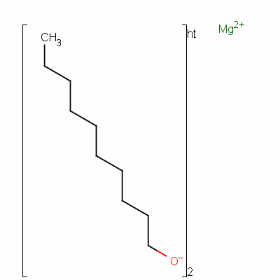 Magnesium decan-1-olate Structure,37909-25-4Structure