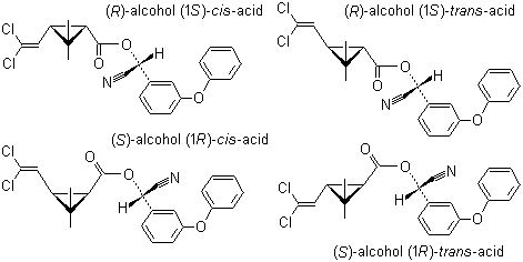 氰戊菊酯結(jié)構(gòu)式_86753-92-6結(jié)構(gòu)式