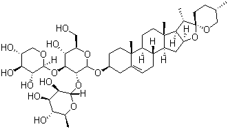 Liriope muscari baily saponins c Structure,87480-46-4Structure