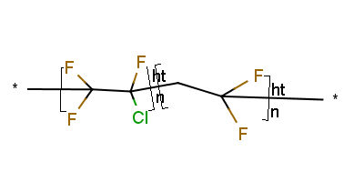 Ethene, chlorotrifluoro-, polymer with 1,1-difluoroethene Structure,9010-75-7Structure